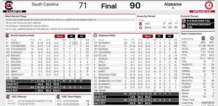 Screen Shot 2022-02-26 at 6.58.41 PM